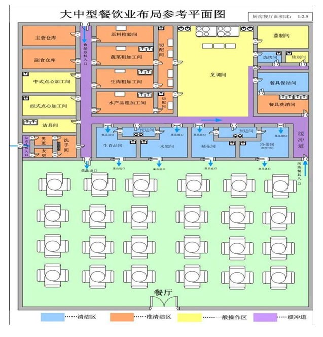 201636213459.jpg 廚房設計稿,廚房設計效果圖片