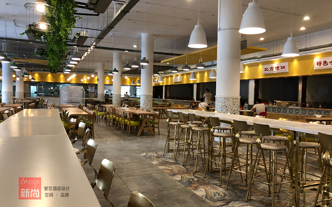 高校 5000 人食堂運(yùn)營方案