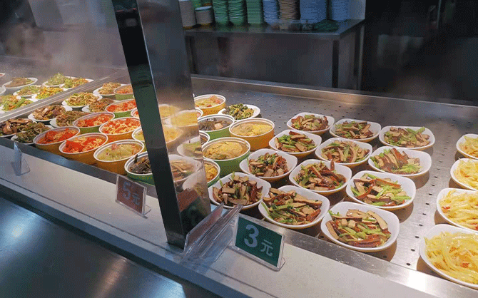 食堂服務員職責