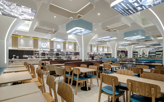 團餐服務員的職責